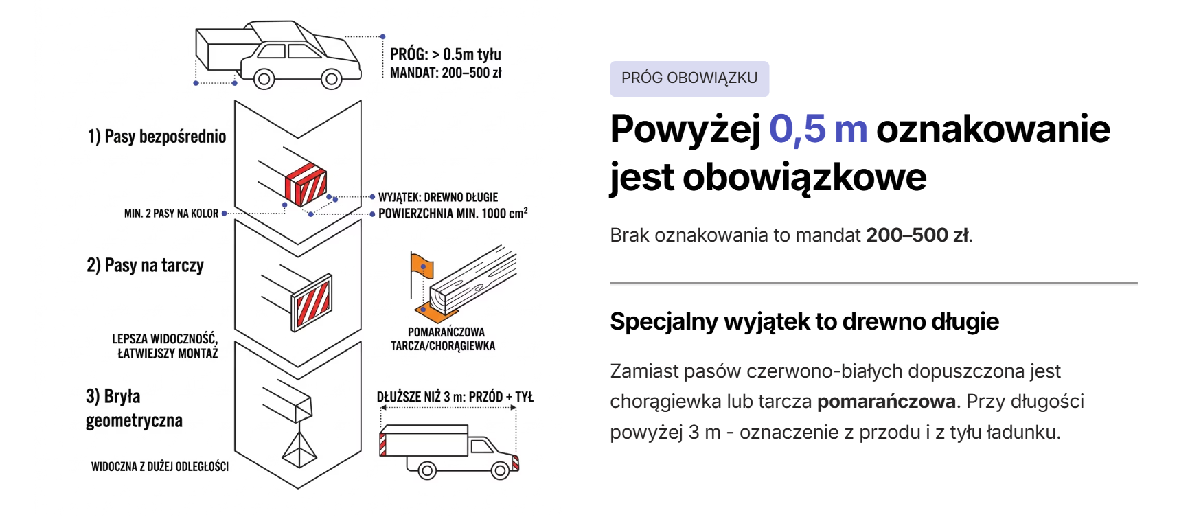How much cargo can protrude from the rear of a truck marking